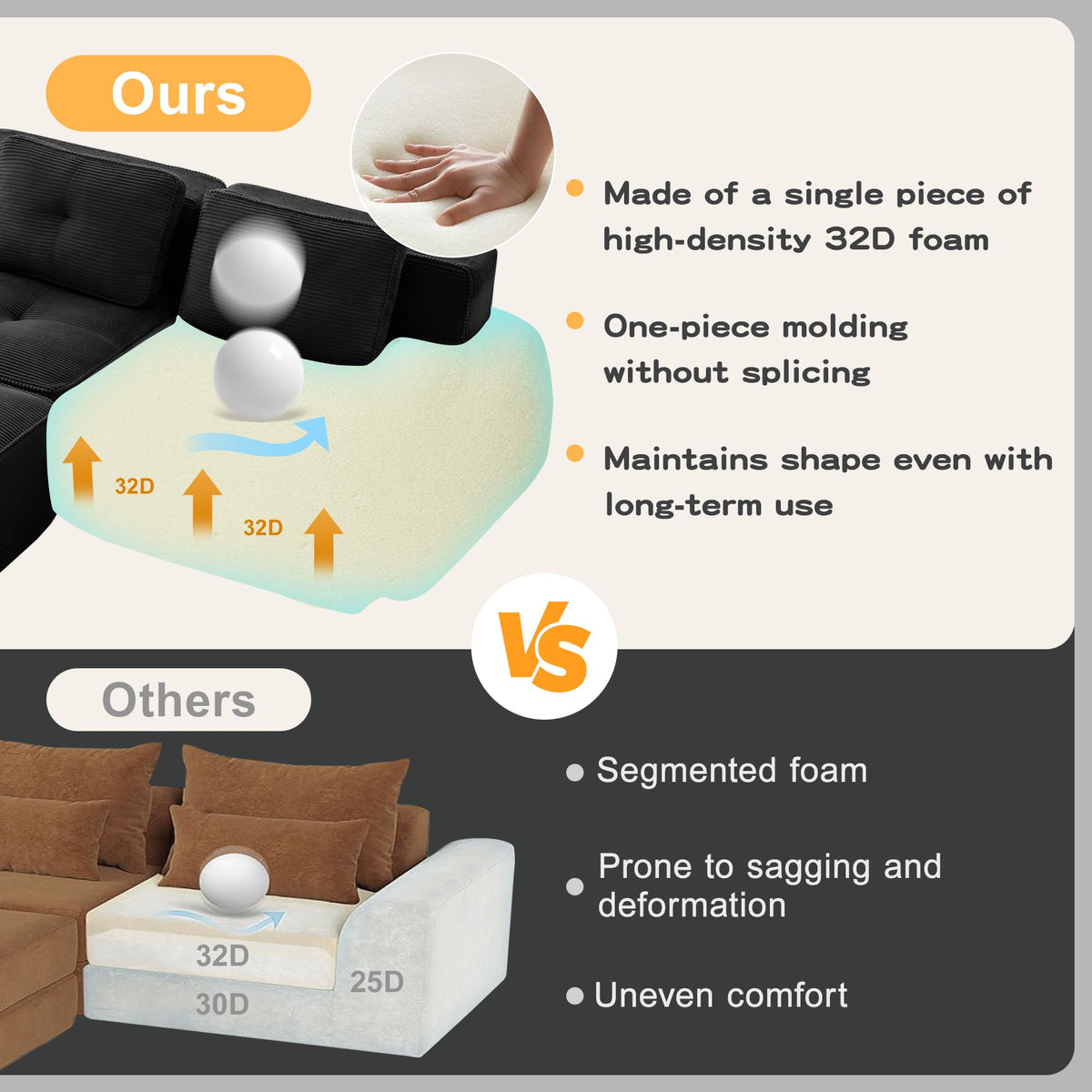 Tidyard 15? Modern L-Shaped Modular Sectional Sofa for Living Room, Corduroy Fabric 4-Seater Couch with Deep Seat, Movable Ottoman, Tufted Design, No Assembly, Anti-Slip Base, Black