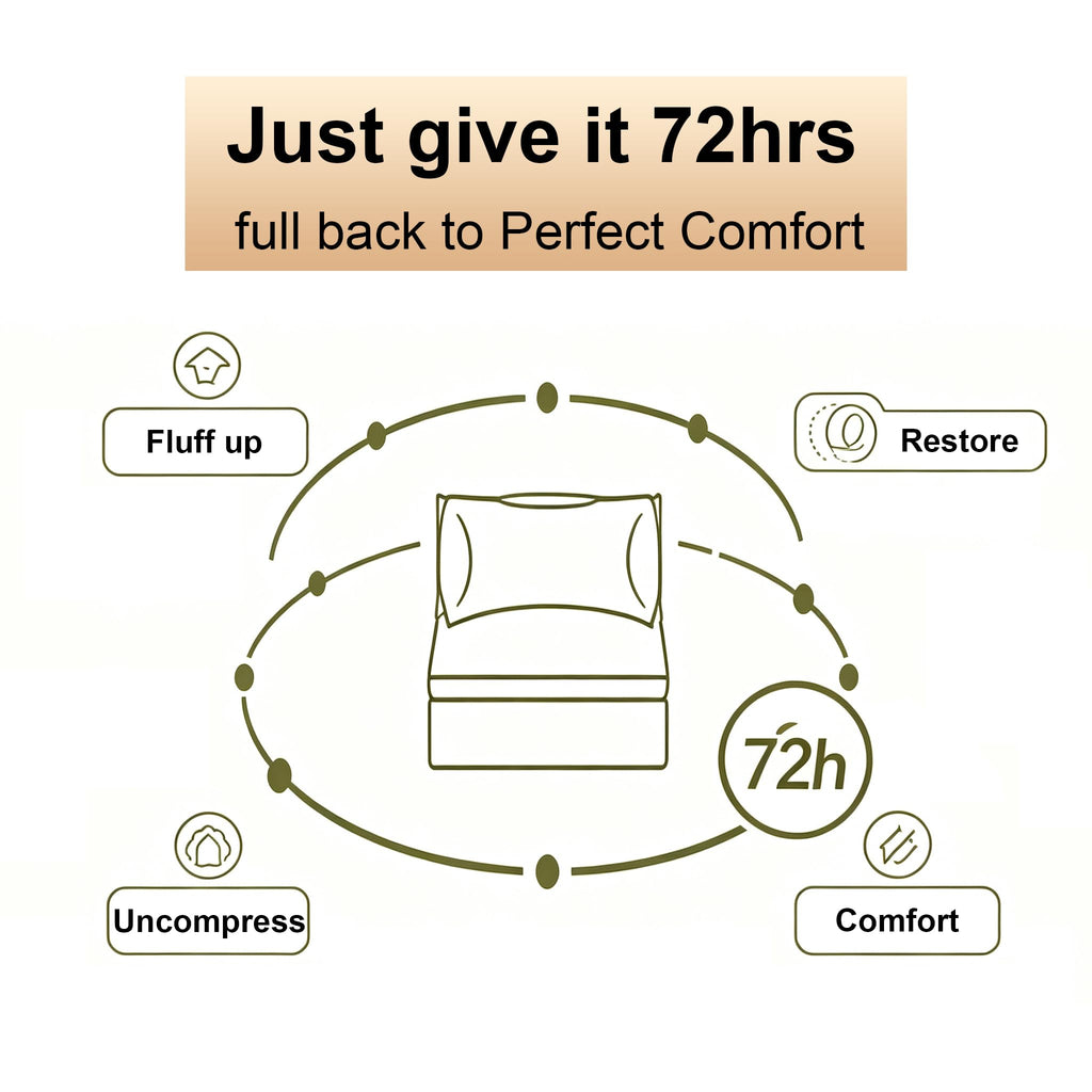 109" Modular Boneless Cloud Couch for Living Room, No Assembly Needed