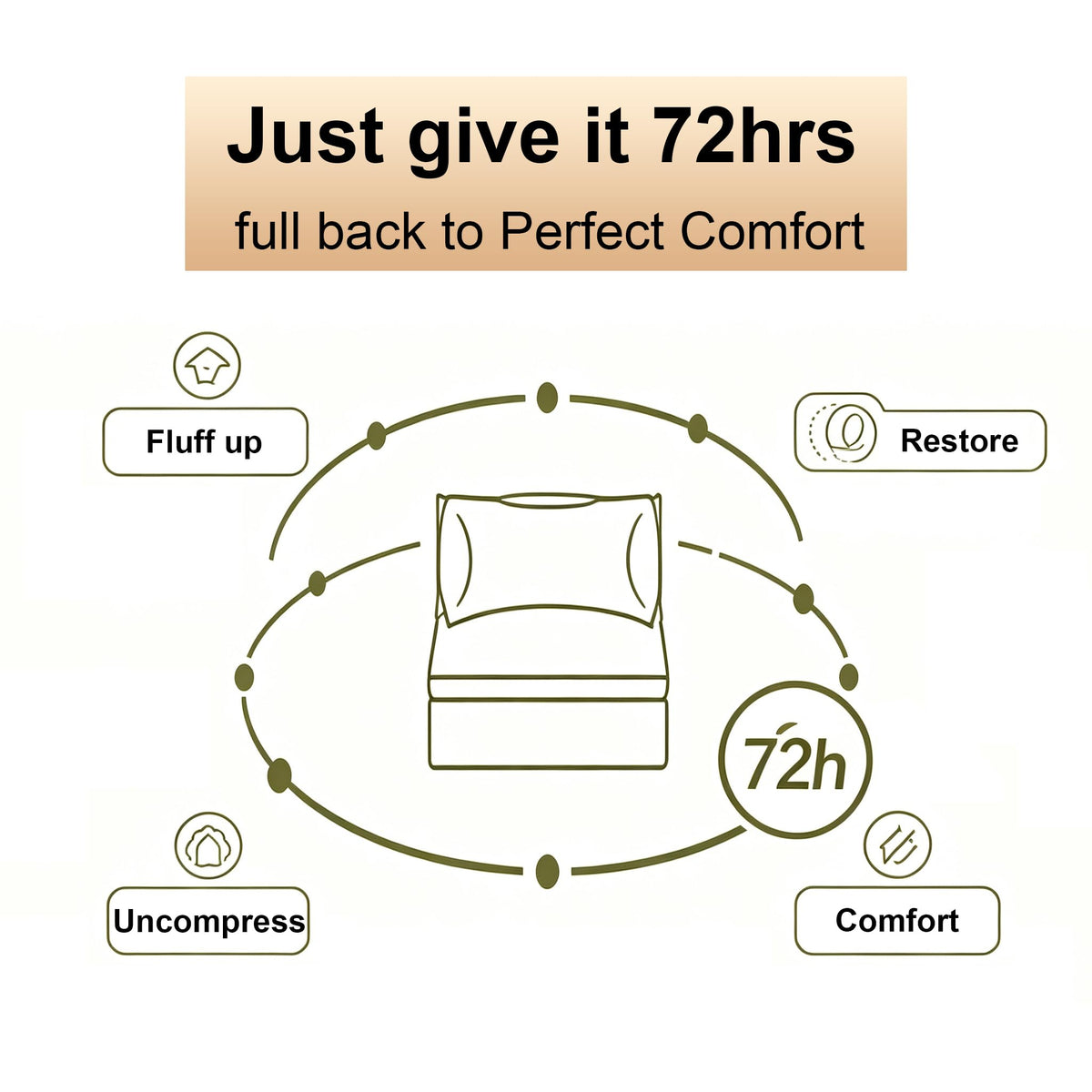 109" Modular Boneless Cloud Couch for Living Room, No Assembly Needed