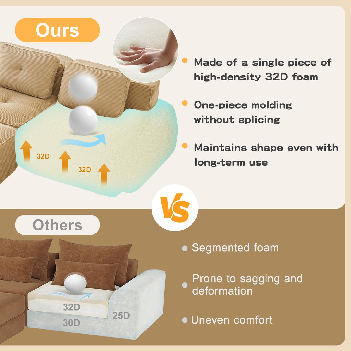 Tidyard 15? Modern U-Shaped Modular Sectional Sofa for Living Room, Corduroy Fabric 4-Seater Couch with Deep Seat & 2 Movable Ottomans, Pearl Piping, Tufted Design, No Assembly, Anti-Slip Base, Camel