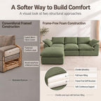 108" Cloud Sectional Couches for Living Room with Ottoman,Green