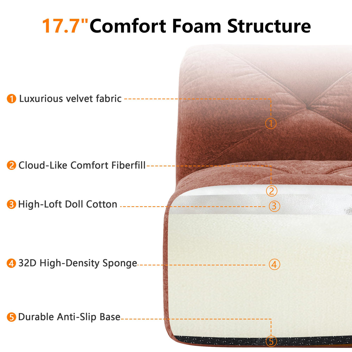 U-Shaped Sectional Sofa with 2 Movable Ottomans, 2-Seater Tufted Velvet Couch, Boneless Cloud Design, 32D High-Density Foam, No Assembly Required, Anti-Slip Bottom for Living Room Bedroom, Red Brown