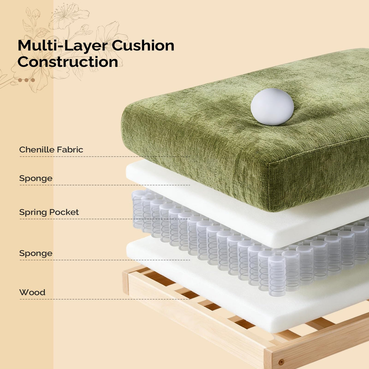 VINGLI 122" Chenille Double Layer Sofa Couch with 1 Ottoman, L-Shaped Sectional Cloud Couch for Small Spaces, Modern 3-Seater Sofa Set for Living Room & Apartment, Olive Green
