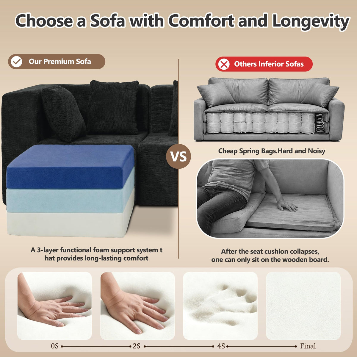103" Three-Layer Sponge Boneless Couch sectional for Living Room Modular sectional Sofa High-Back 4-Seater L-Shape Couch with Ottoman Memory Foam Waterproof Chenille Black