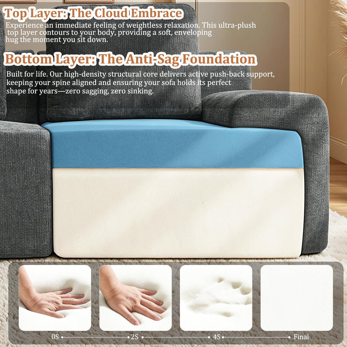 122" L-Shaped Modular Sectional Sofa, Oversized Boneless Cloud Couch for Living Room with Extra Deep Seat & High Back, Tool-Free No Assembly, Soft Chenille (Dark Grey, 122 inch-L Shaped（3+1）)
