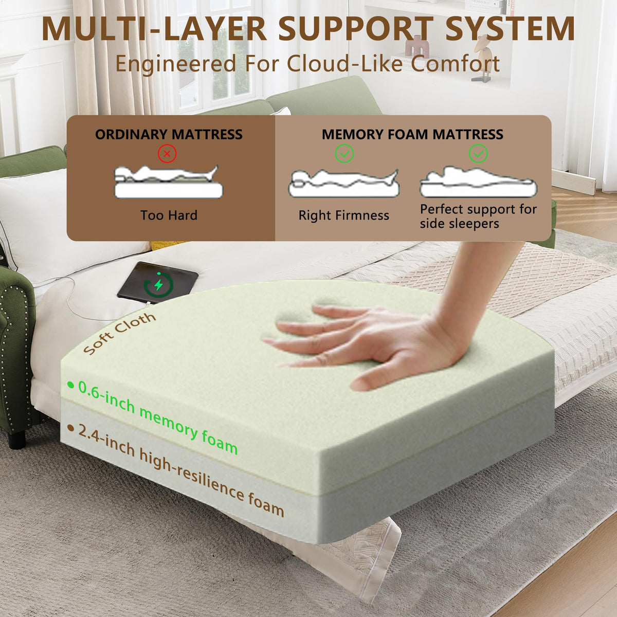106.5'' Sectional Sleeper Sofa Bed, Flannel Pull Out Couch Mattress, Green