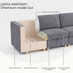 128'' Modular Sectional Sofa, 8 Seater Sectional Sofa,Chenille Modern Couch with Removable Covers, U Shaped Sofa Bed with Storage, L Shaped Cloud Couches with Ottoman, Grey Couches for Living Room