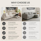 113.4'' Modular Sectional Couches with Storage Ottoman