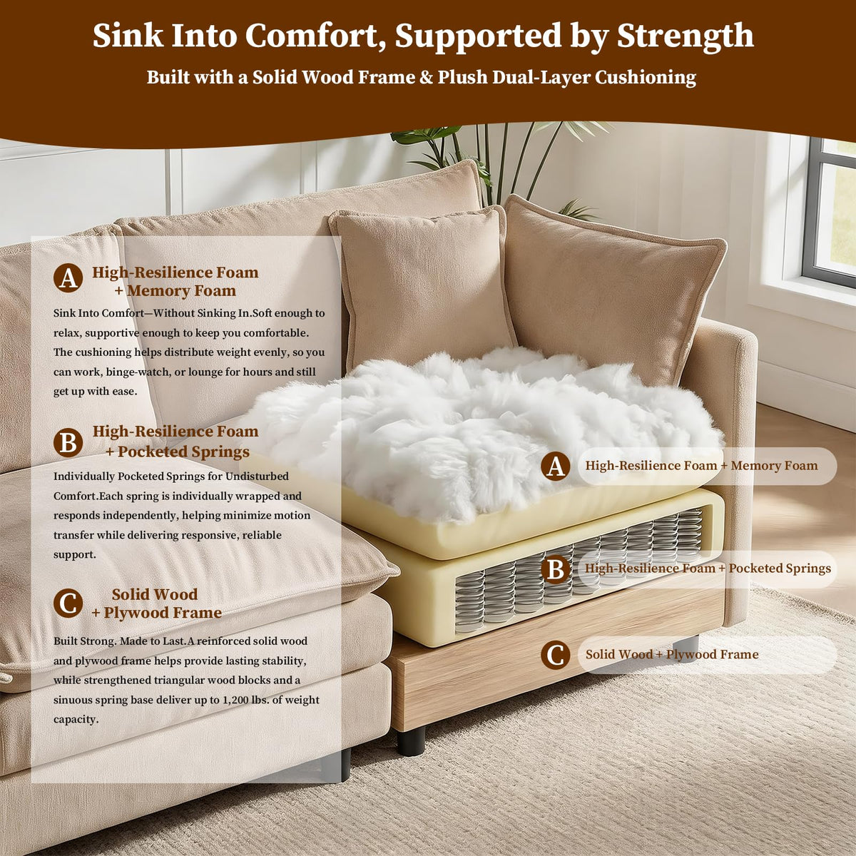 102" Modular Sectional Sofa, Chenille Couch with Ottoman,Beige (1, Camel, 110)